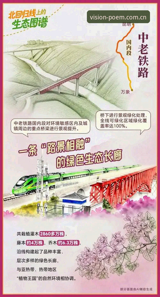 老编辑实测：避开“一代人的视觉诗篇品牌首页最新版”的五大坑