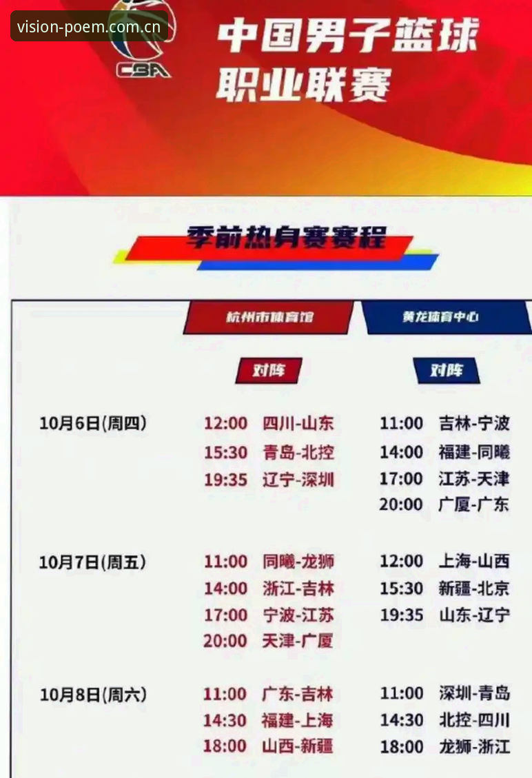 CBA新赛季赛程与平台适配指南：从10月开幕到视觉体验升级的完整解读